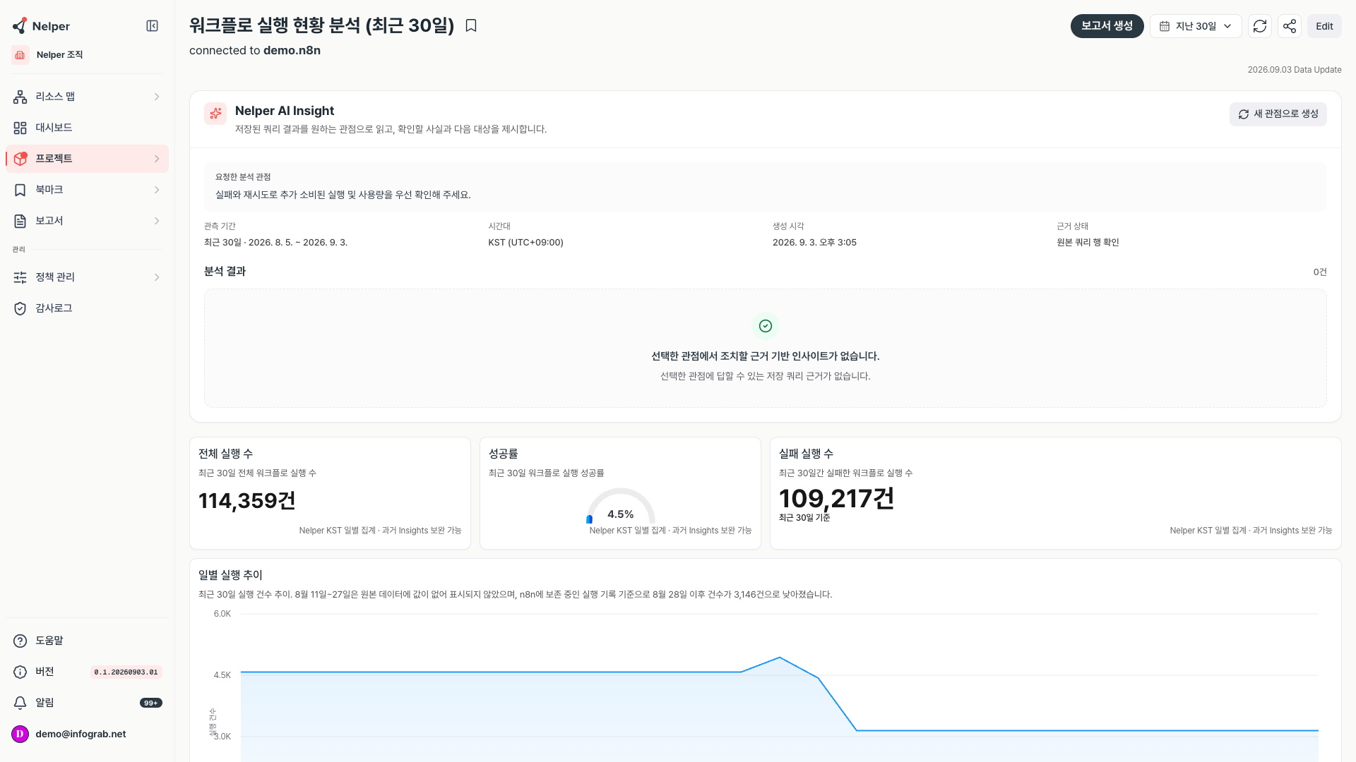 선택한 관점에서 조치할 근거 기반 인사이트가 없다고 안내하는 결과 화면